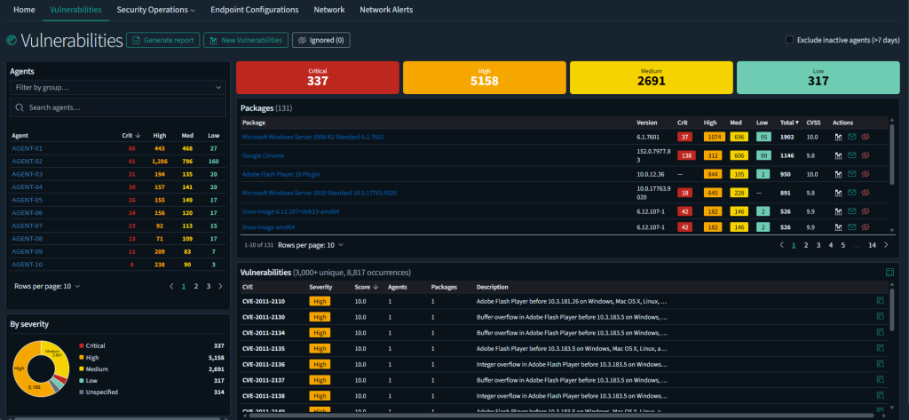 SWIX View vulnerability and patch tracking screen